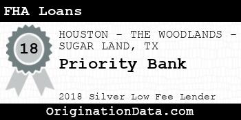 Priority Bank FHA Loans silver