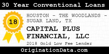CAPITAL PLUS FINANCIAL 30 Year Conventional Loans gold