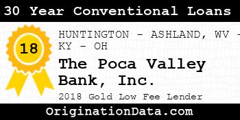 The Poca Valley Bank 30 Year Conventional Loans gold