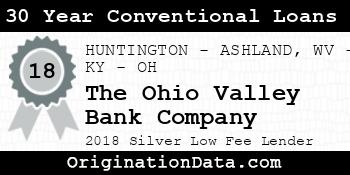 The Ohio Valley Bank Company 30 Year Conventional Loans silver