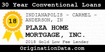 PLAZA HOME MORTGAGE 30 Year Conventional Loans gold