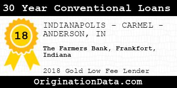 The Farmers Bank Frankfort Indiana 30 Year Conventional Loans gold