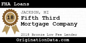 Fifth Third Mortgage Company FHA Loans bronze