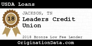 Leaders Credit Union USDA Loans bronze
