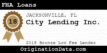 City Lending FHA Loans bronze