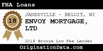 ENVOY MORTGAGE LTD FHA Loans bronze