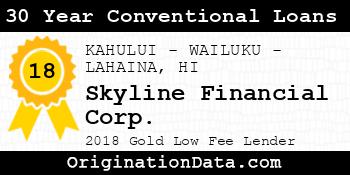 Skyline Financial Corp. 30 Year Conventional Loans gold