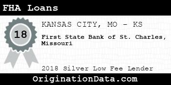 First State Bank of St. Charles Missouri FHA Loans silver