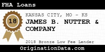 JAMES B. NUTTER & COMPANY FHA Loans bronze