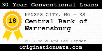 Central Bank of Warrensburg 30 Year Conventional Loans gold