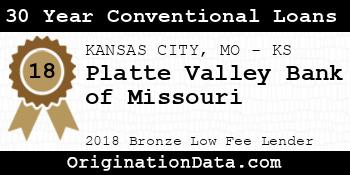 Platte Valley Bank of Missouri 30 Year Conventional Loans bronze