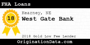 West Gate Bank FHA Loans gold