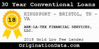 ARK-LA-TEX FINANCIAL SERVICES 30 Year Conventional Loans gold