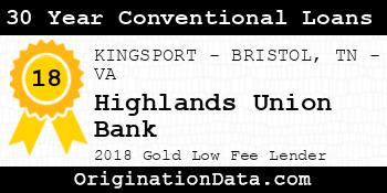 Highlands Union Bank 30 Year Conventional Loans gold