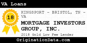 MORTGAGE INVESTORS GROUP VA Loans gold