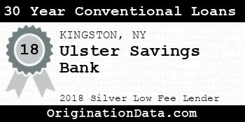 Ulster Savings Bank 30 Year Conventional Loans silver
