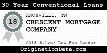 CRESCENT MORTGAGE COMPANY 30 Year Conventional Loans silver