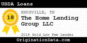 The Home Lending Group USDA Loans gold
