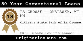 Citizens State Bank of La Crosse 30 Year Conventional Loans bronze