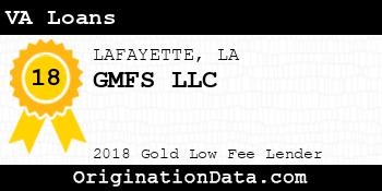 GMFS VA Loans gold