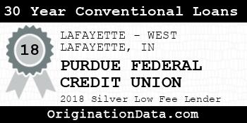 PURDUE FEDERAL CREDIT UNION 30 Year Conventional Loans silver