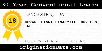 HOWARD HANNA FINANCIAL SERVICES 30 Year Conventional Loans gold