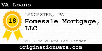Homesale Mortgage VA Loans gold