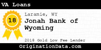 Jonah Bank of Wyoming VA Loans gold