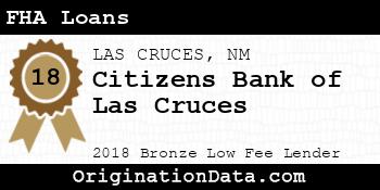 Citizens Bank of Las Cruces FHA Loans bronze