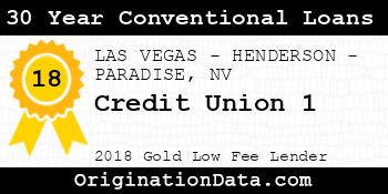 Credit Union 1 30 Year Conventional Loans gold