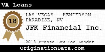 JFK Financial VA Loans bronze