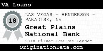 Great Plains National Bank VA Loans silver
