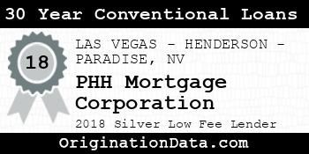 PHH Mortgage Corporation 30 Year Conventional Loans silver