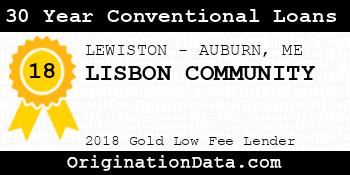 LISBON COMMUNITY 30 Year Conventional Loans gold