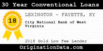 City National Bank of West Virginia 30 Year Conventional Loans gold