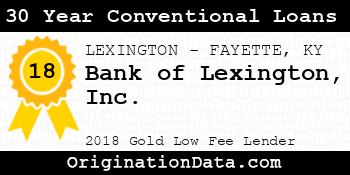 Bank of Lexington 30 Year Conventional Loans gold
