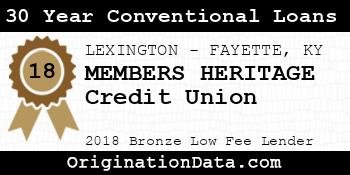 MEMBERS HERITAGE Credit Union 30 Year Conventional Loans bronze