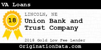 Union Bank and Trust Company VA Loans gold