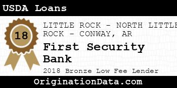 First Security Bank USDA Loans bronze