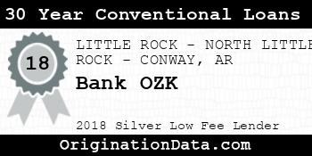 Bank OZK 30 Year Conventional Loans silver