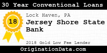 Jersey Shore State Bank 30 Year Conventional Loans gold