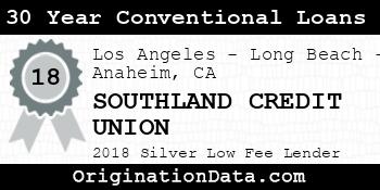 SOUTHLAND CREDIT UNION 30 Year Conventional Loans silver