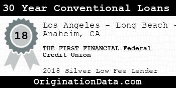THE FIRST FINANCIAL Federal Credit Union 30 Year Conventional Loans silver