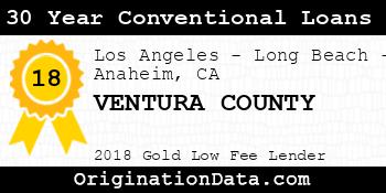 VENTURA COUNTY 30 Year Conventional Loans gold