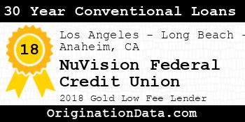 NuVision Federal Credit Union 30 Year Conventional Loans gold