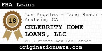 CELEBRITY HOME LOANS FHA Loans bronze