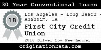 First City Credit Union 30 Year Conventional Loans silver