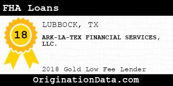 ARK-LA-TEX FINANCIAL SERVICES FHA Loans gold