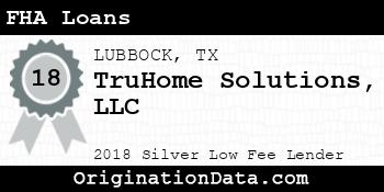 TruHome Solutions FHA Loans silver