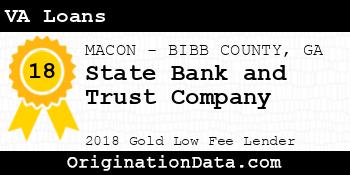 State Bank and Trust Company VA Loans gold